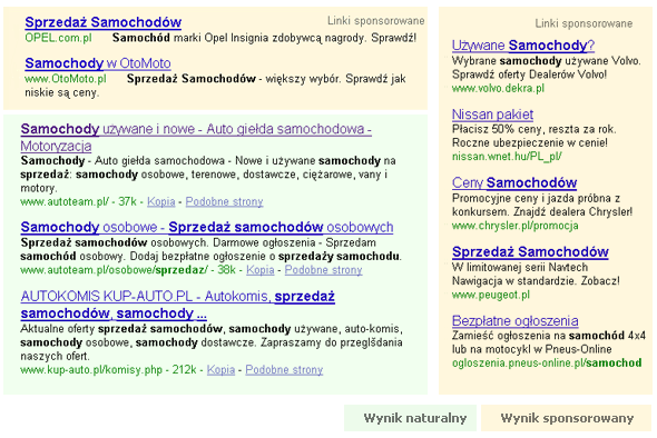 Wyniki naturalne i linki sponsorowane